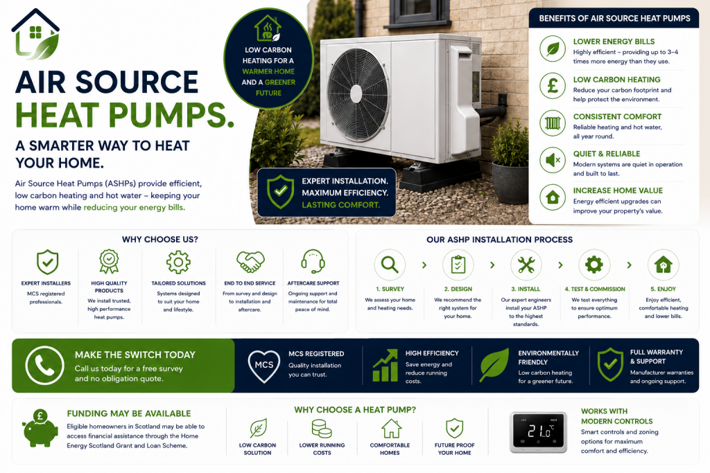 Air source heat pump installation services